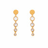 Serenity 4 Rainbow Moonstone Drop 24K Gold Vermeil Earrings-Joyla-Renee Taylor Gallery